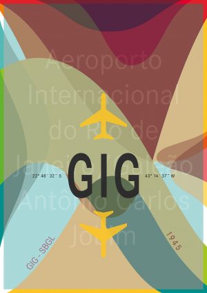 IATA Airport Design GIG