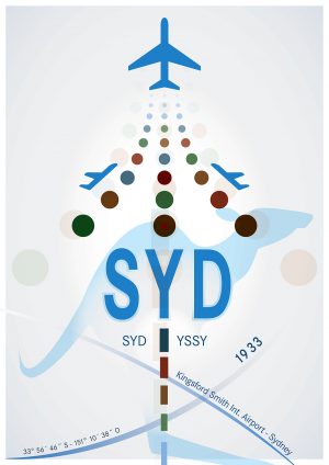 IATA Airport Design SYD
