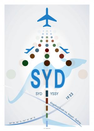 IATA Airport Design SYD Kunstdruck